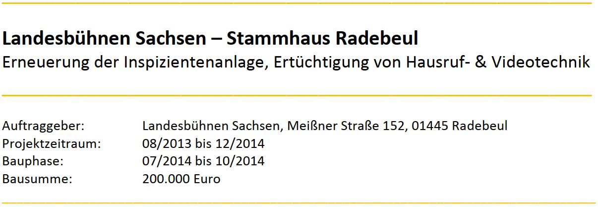 Dresden - Landesbühnen Sachsen